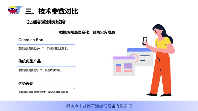 GuardianBox家庭智能安全电卫250402_页面_10.jpg