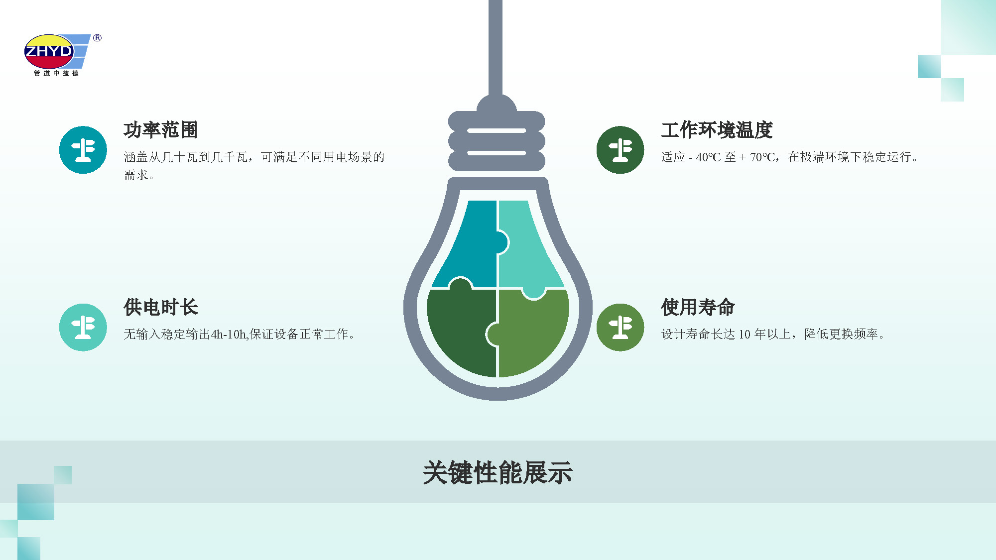 2025.3.27绿能长效电源_页面_11.jpg